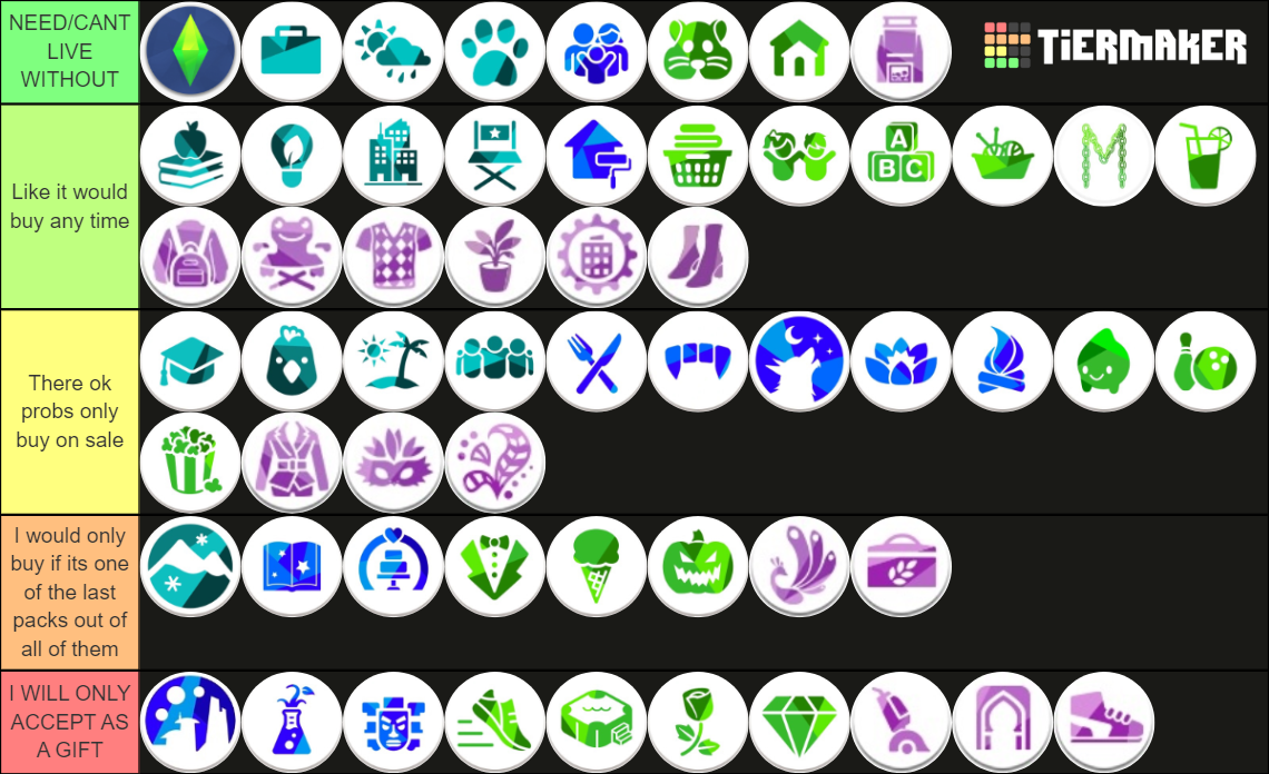 Sims 4 Packs Tier List (Community Rankings) - TierMaker