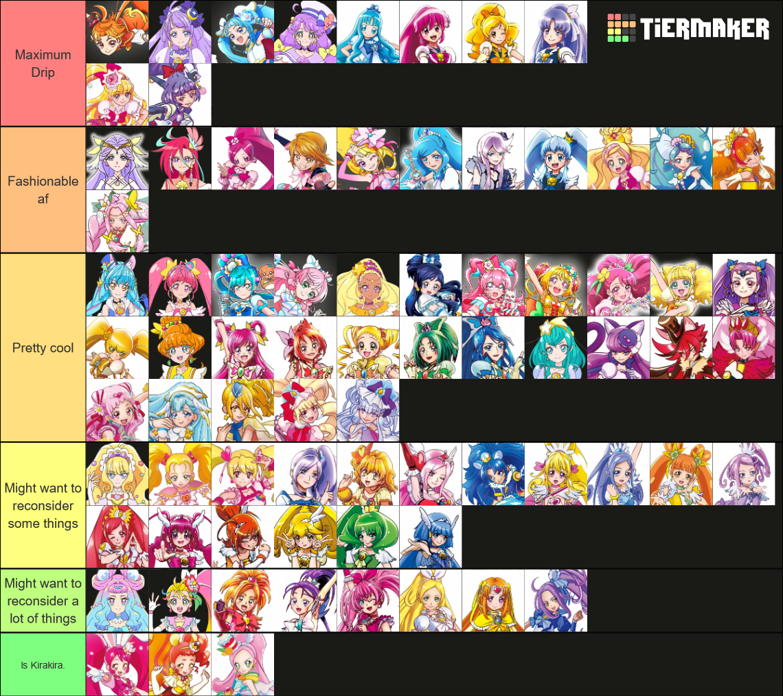 All Precures In Tier List Community Rankings TierMaker