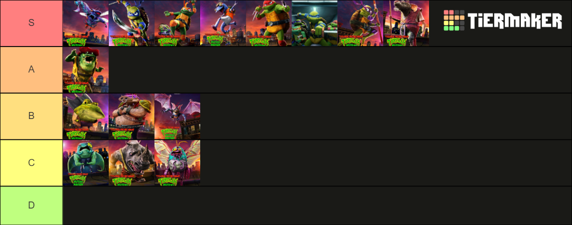 Ninja Turtles Mutant Mayhem Tier List (Community Rankings) - TierMaker