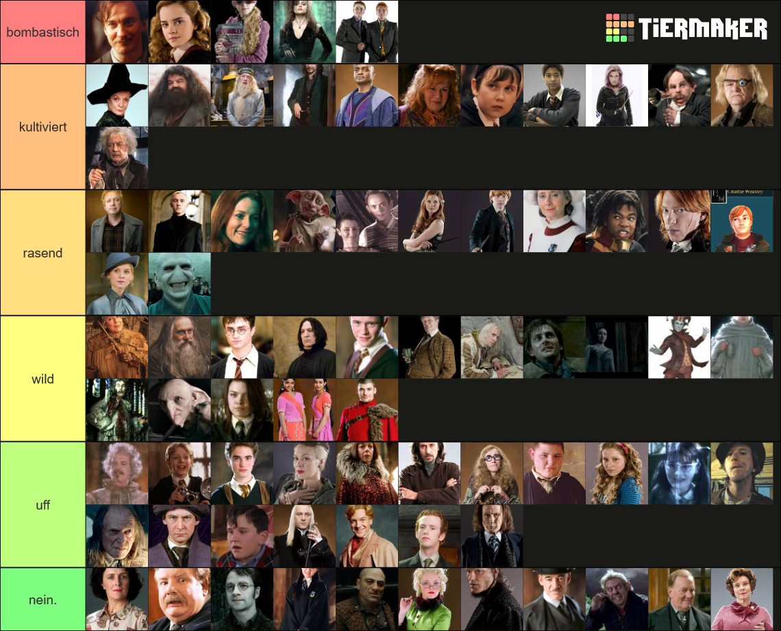 Harry Potter Characters Tier List (Community Rankings) - TierMaker