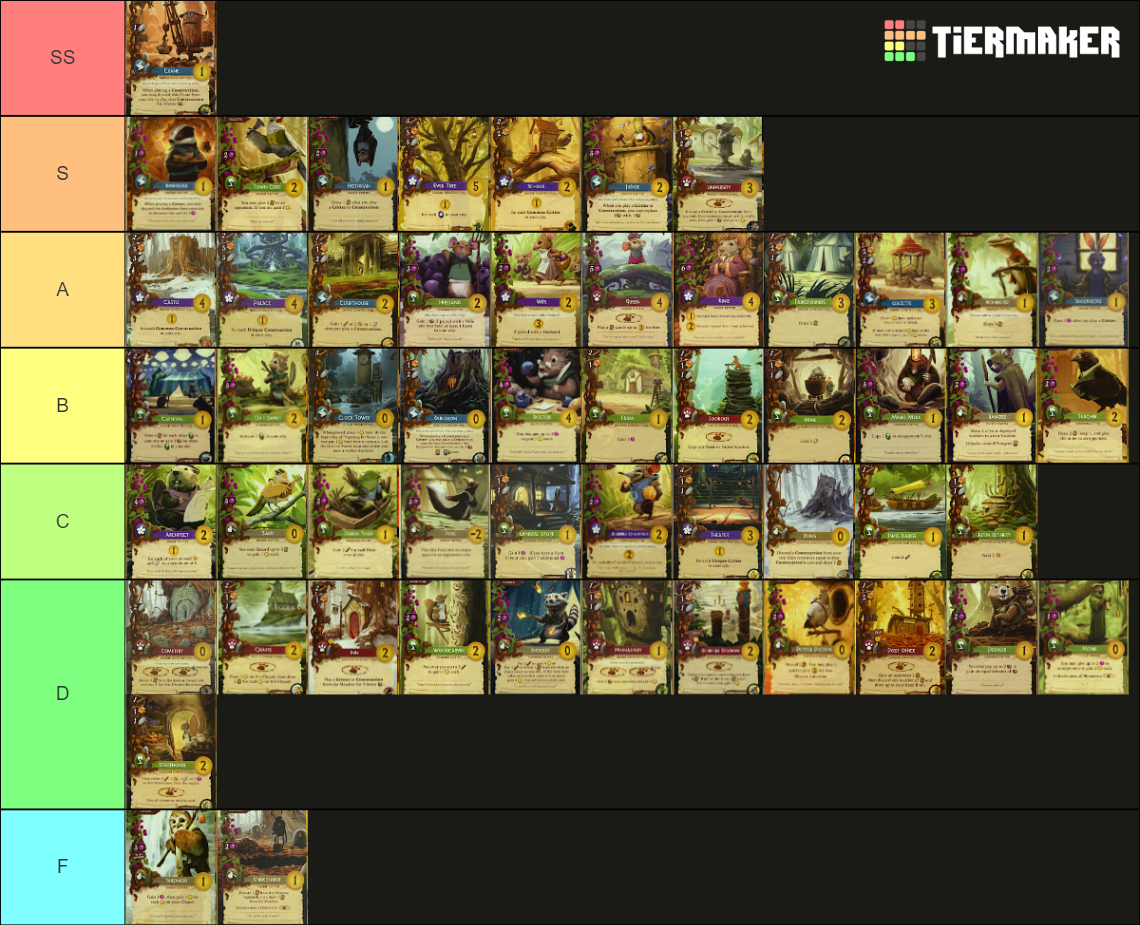 everdell-cards-tier-list-community-rankings-tiermaker