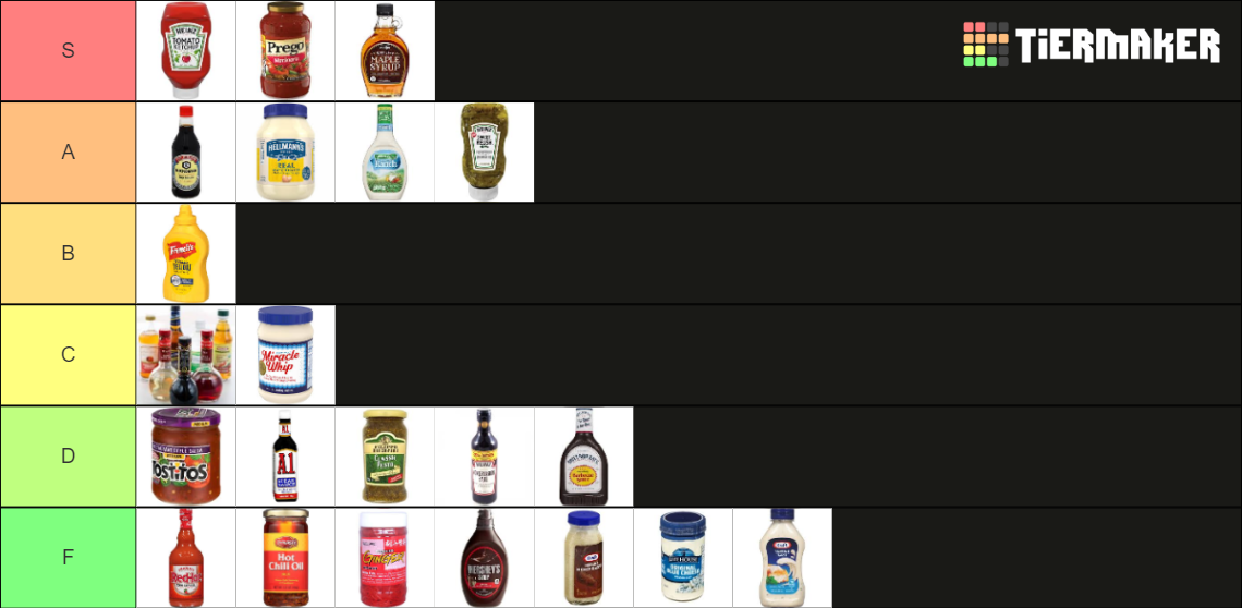 Definitive Condiment Tier List Rankings) TierMaker