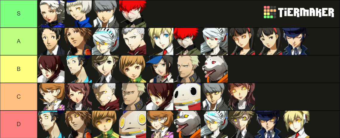 Persona 4 Arena Ultimax Tier List (Community Rankings) - TierMaker