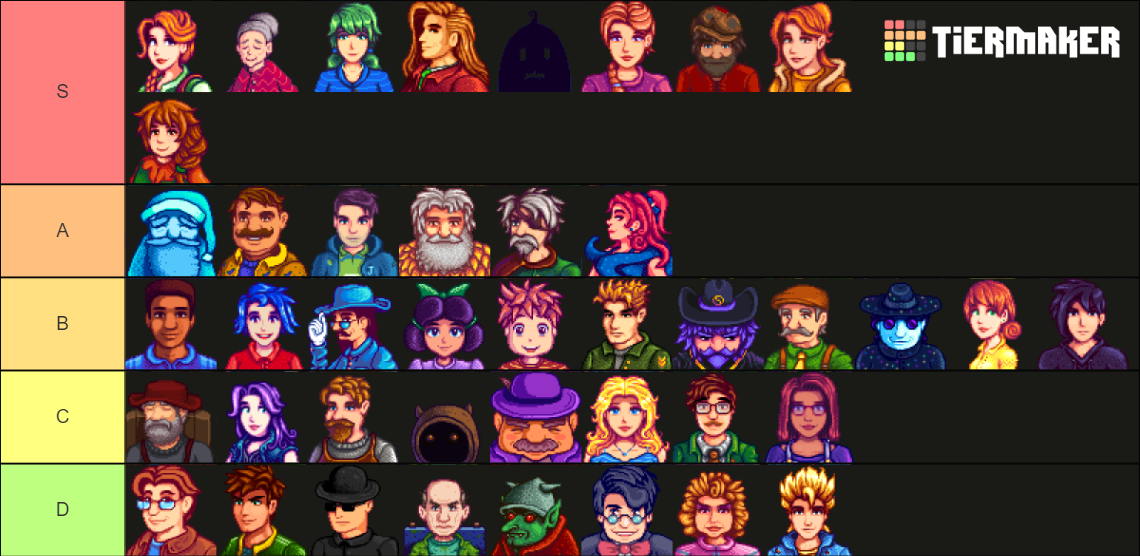 Stardew Valley NPC Tier List (Community Rankings) - TierMaker