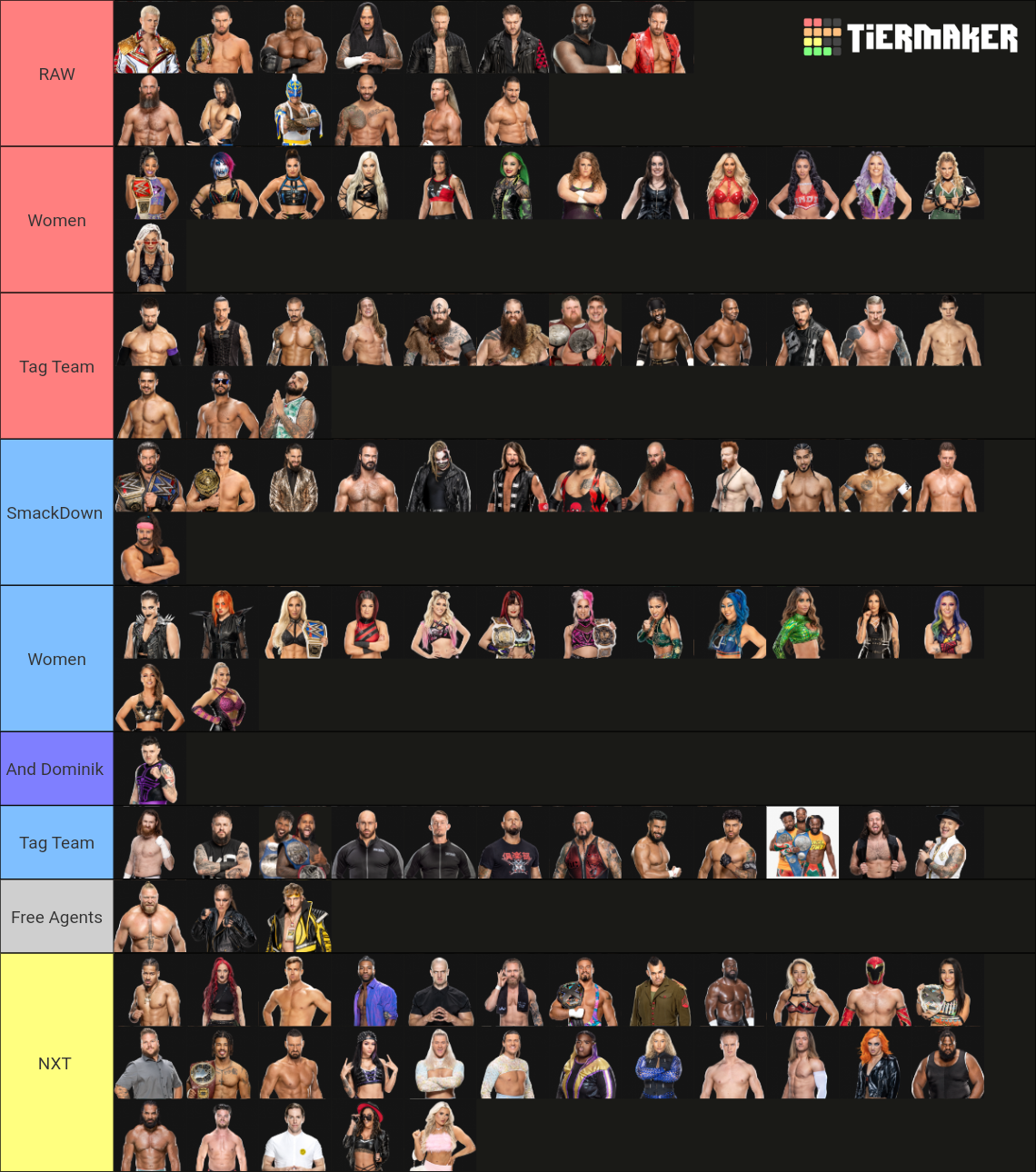 WWE 2023 ultimate draft roster Tier List Rankings) TierMaker