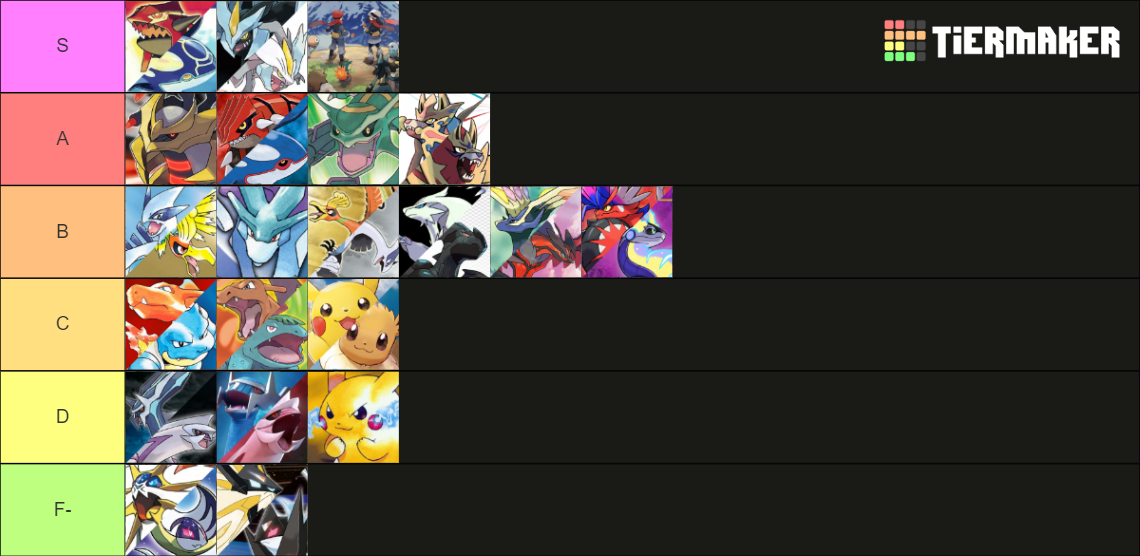 Mainline Pokemon Games (Gen 1-9) Tier List (Community Rankings) - TierMaker