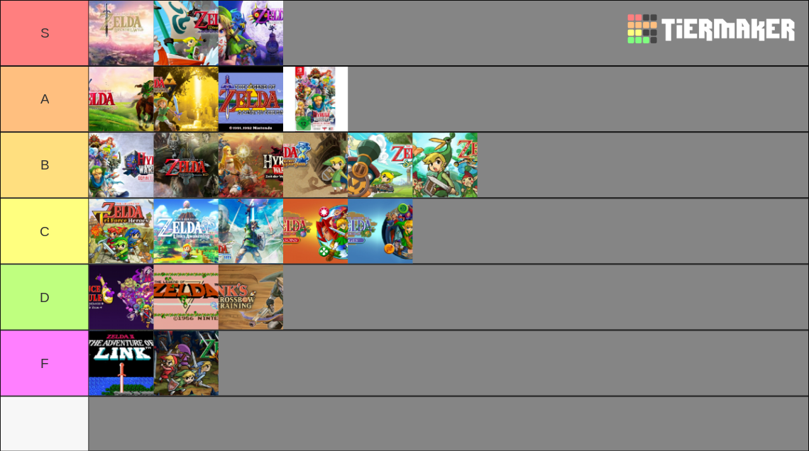 zelda-game-tier-list-community-rankings-tiermaker