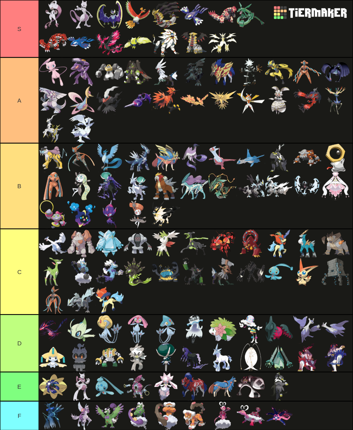 All Legendary Pokemon (Up to Pokemon: Legends Arceus) Tier List ...