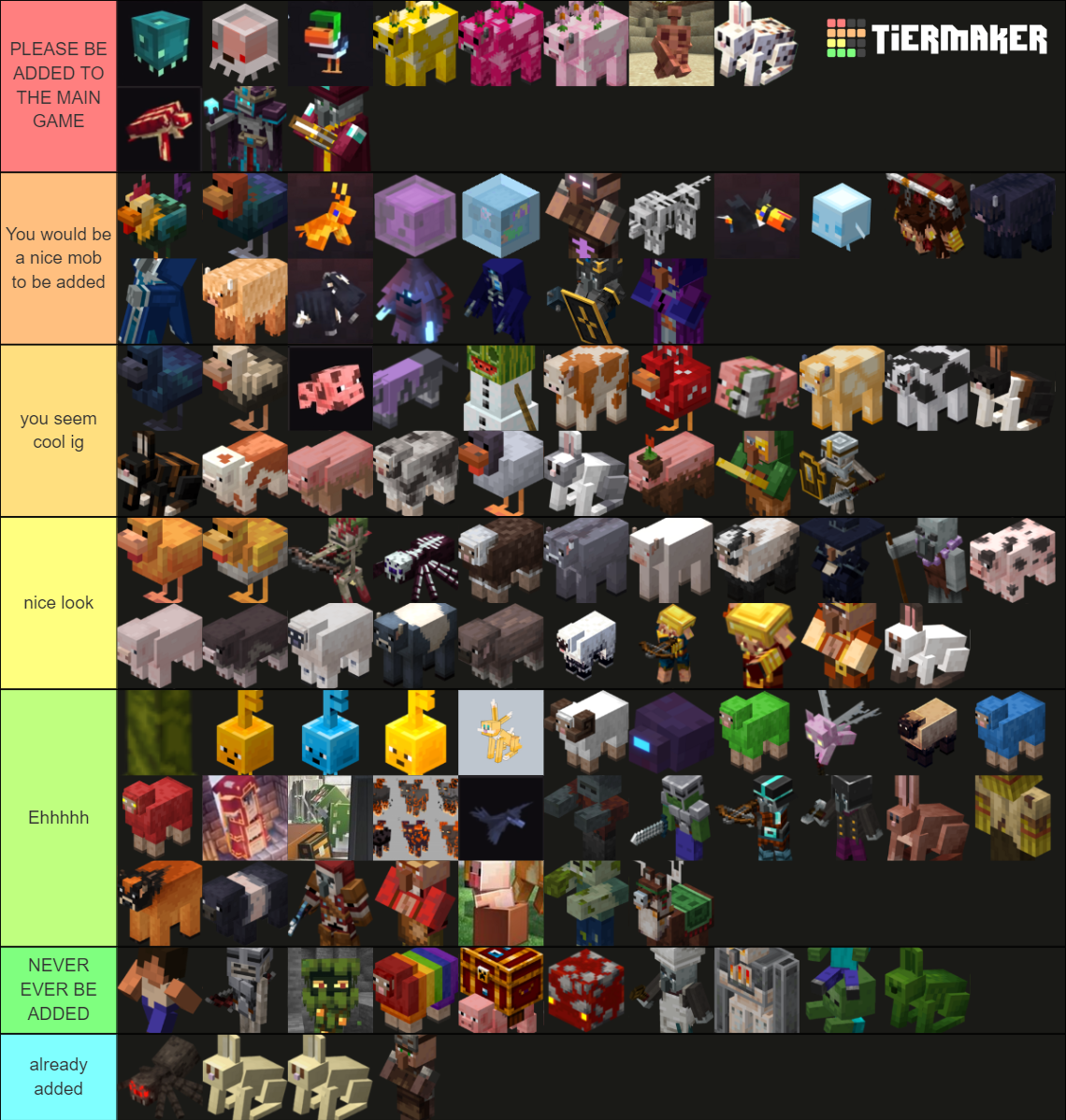 Failed Vanilla Minecraft Mobs Tier List (Community Rankings) - TierMaker