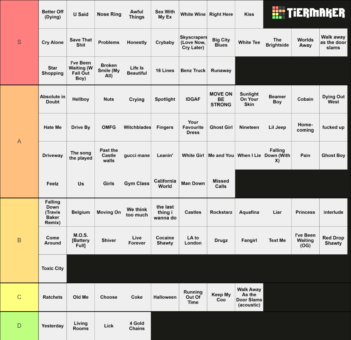 Lil Peep songs spotify Tier List (Community Rankings) - TierMaker