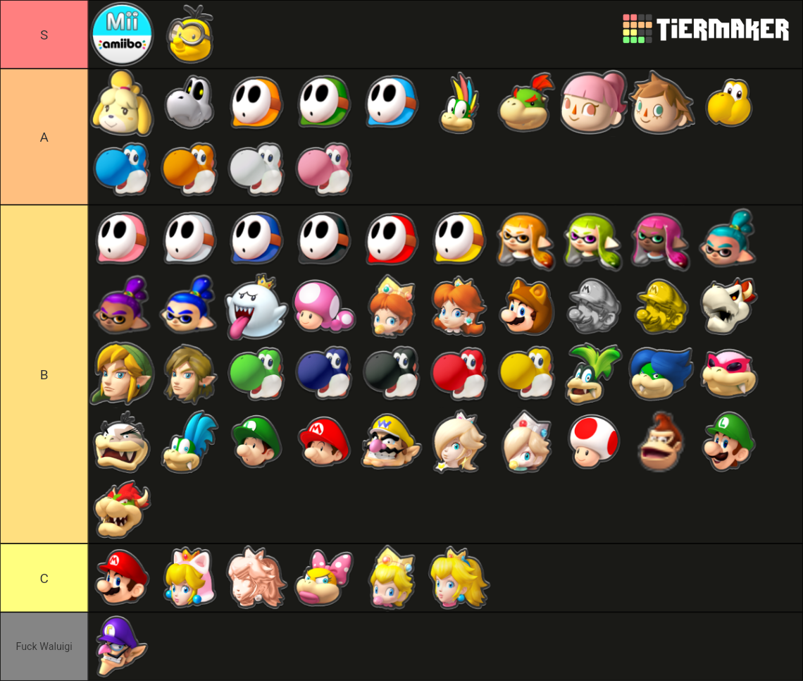 Mario Kart 8 Deluxe Racers Tier List (Community Rankings) - TierMaker