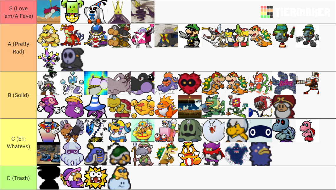 Paper Mario Bosses Tier List (Community Rankings) - TierMaker