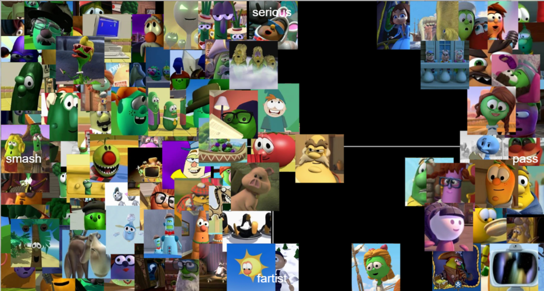 VeggieTales Characters [100+ characters] Tier List (Community Rankings ...