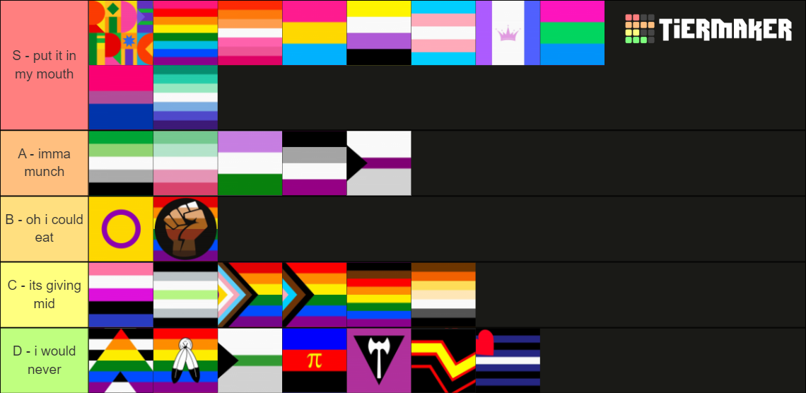 LGBT FLAGS RANKED BY TASTE Tier List (Community Rankings) - TierMaker
