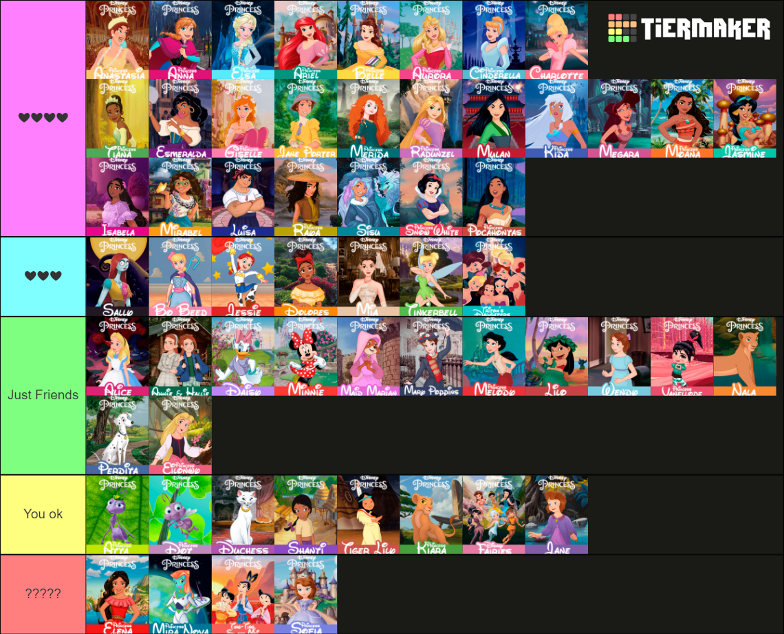 ultimate-all-disney-princesses-ever-2022-tier-list-community-rankings