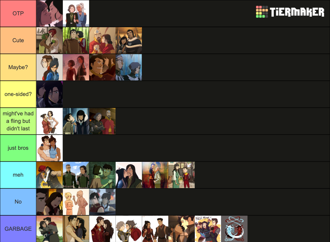 Avatar: The Legend of Korra Ships Tier List (Community Rankings ...