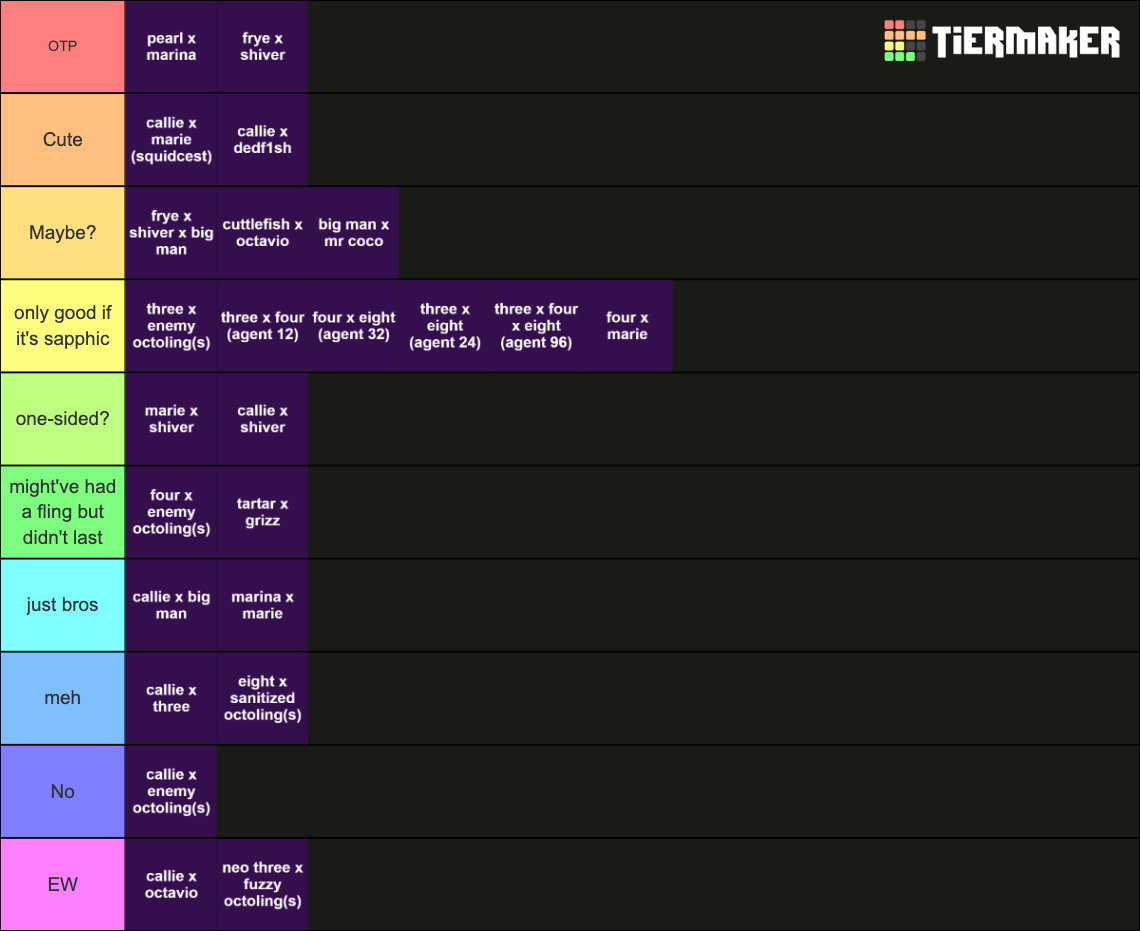 Splatoon Ships Not Coroika Tier List Community Rankings Tiermaker