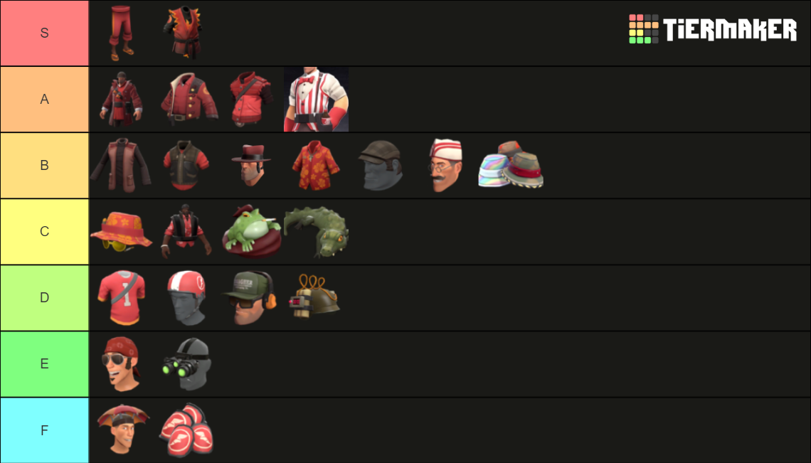 SUMMER CRATE 2022 by yt binoculus tf2 savetf2 Tier List