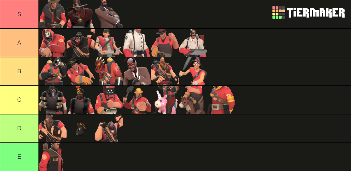 TF2 Halloween 2022 Cosmetics Tier List Rankings) TierMaker