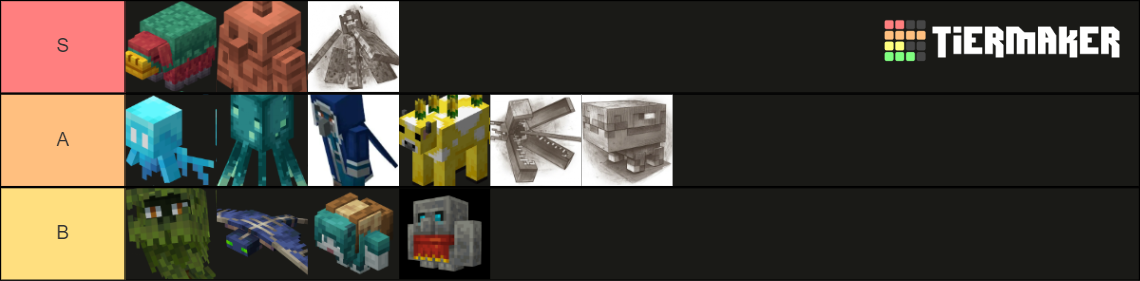 Minecraft Mob Vote Mob Tier List Community Rankings Tiermaker