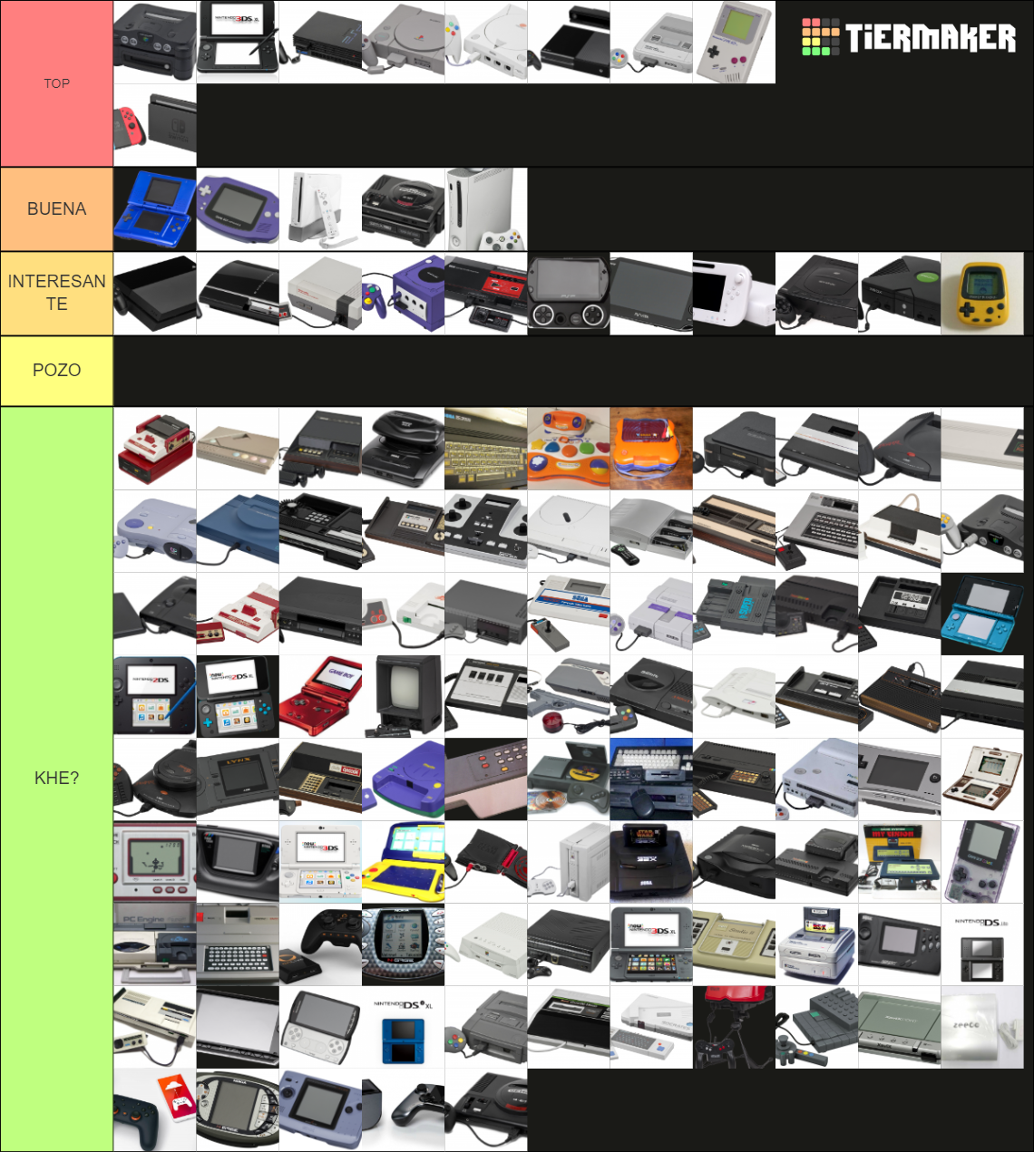 Consolas más bonitas de la historia Tier List (Community Rankings ...