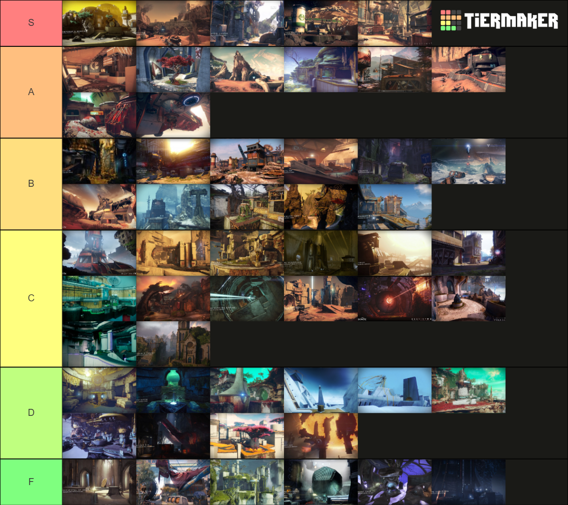 Destiny 1 & Destiny 2 Crucible Maps Tier List (Community Rankings ...