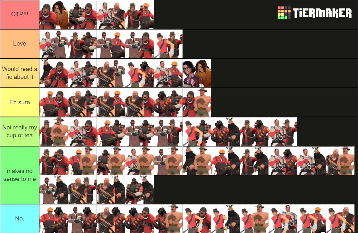 Tf2 Ships Tier List Rankings) TierMaker