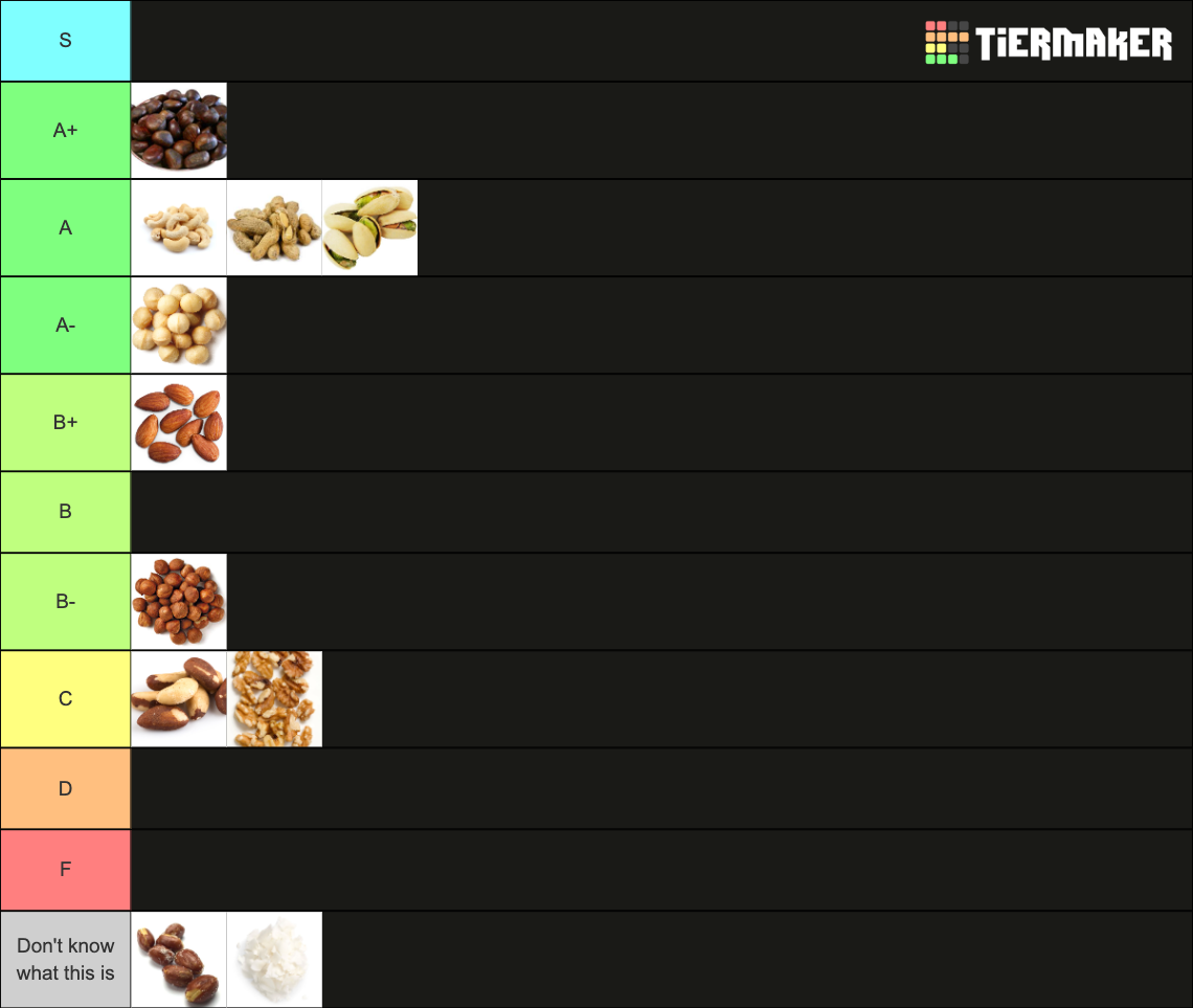 Tastiest Nut Tier List Rankings) TierMaker