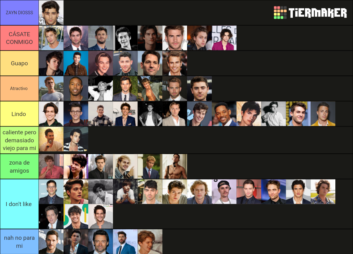 Hot Male Celebrities Tier List Community Rankings TierMaker