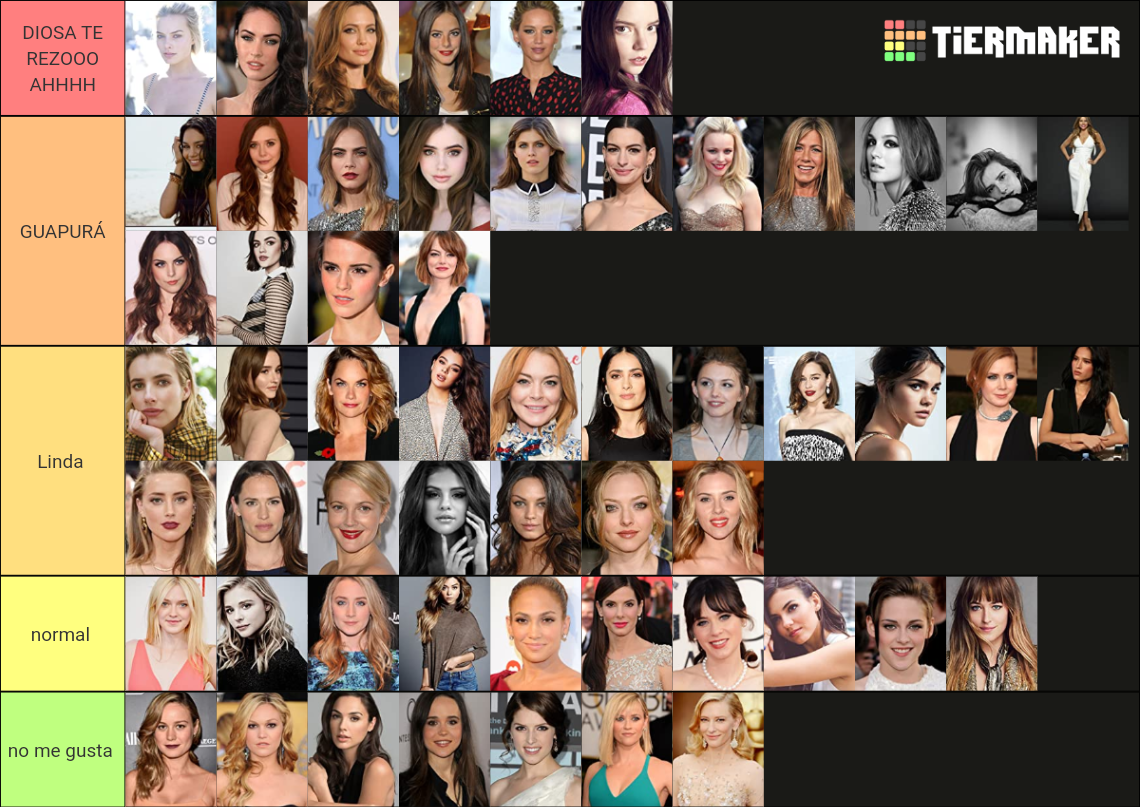 Hottest Actress Tier List (Community Rankings) - TierMaker