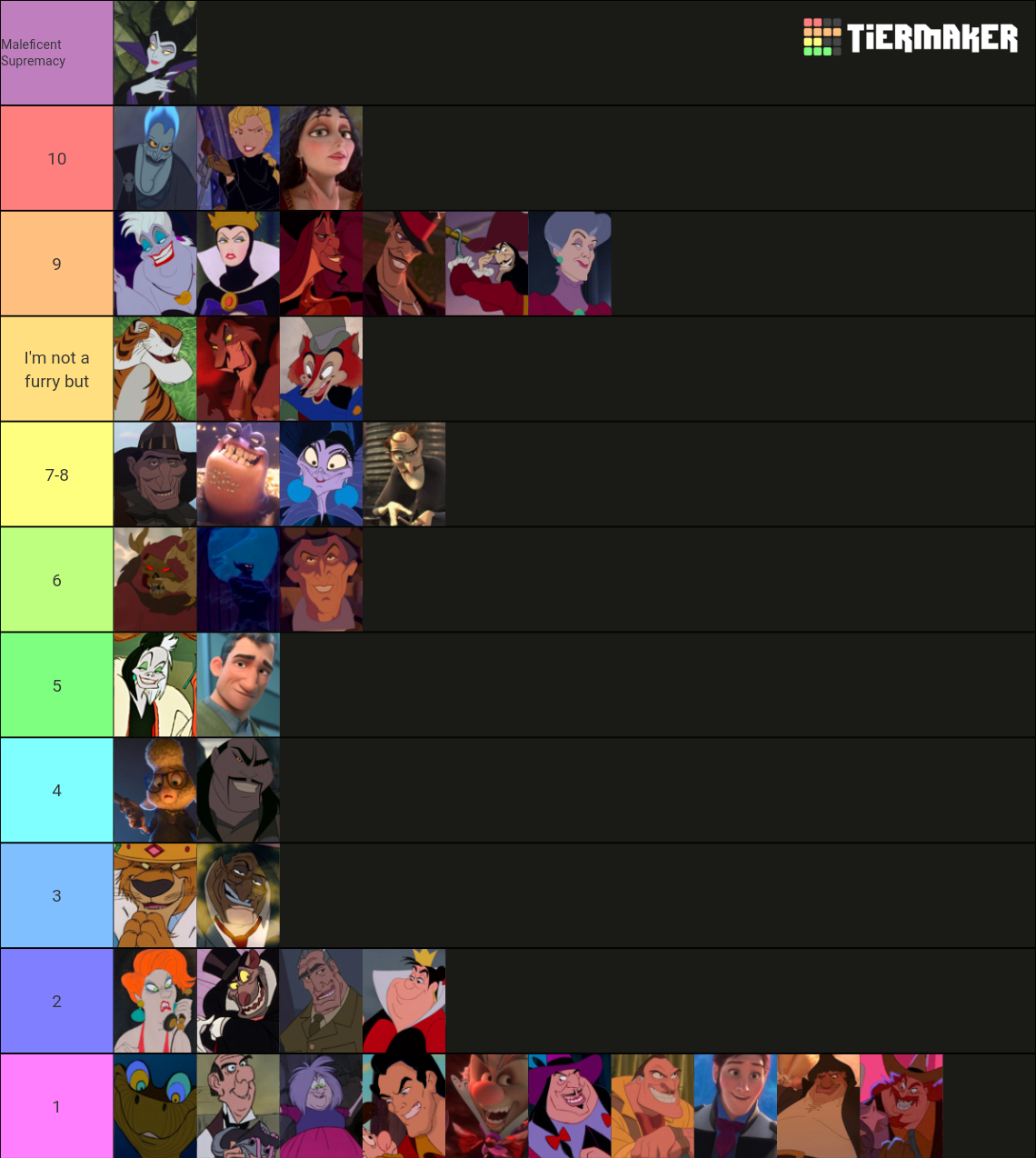 Hottest Disney Villains Tier List (Community Rankings) - TierMaker