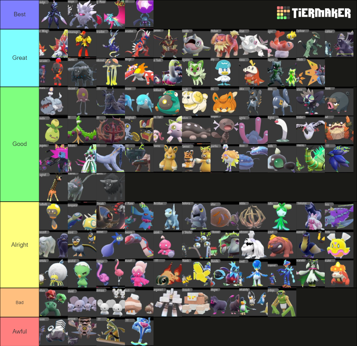 Gen9 - Pokemon Design Tier List (Community Rankings) - TierMaker