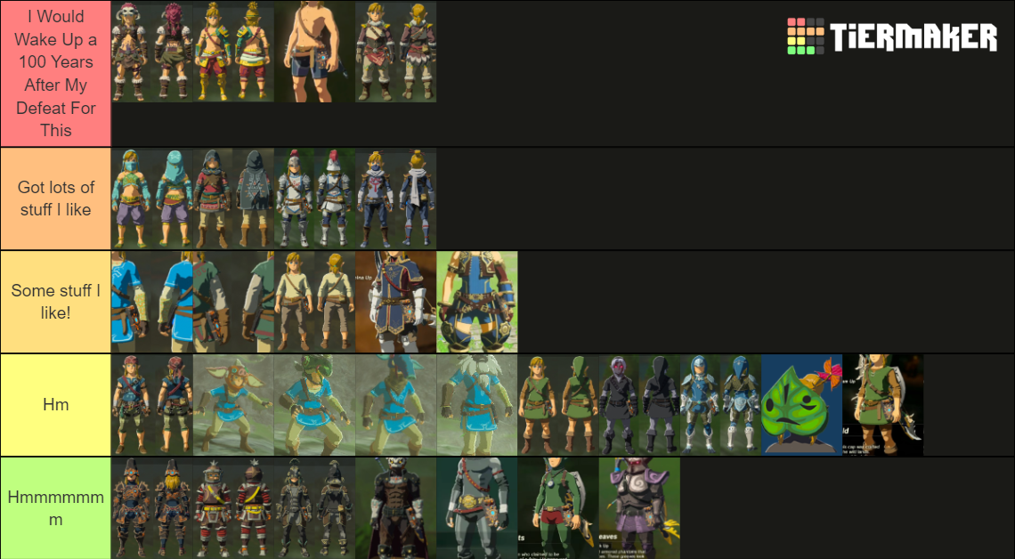 Botw outfits! Tier List Rankings) TierMaker