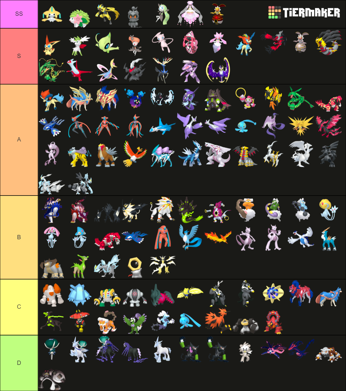 Pokémon Légendaires & Fabuleux Tier List (community Rankings) - Tiermaker