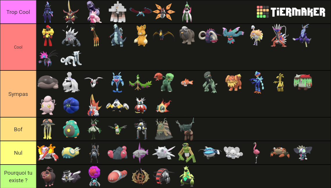 Pok mon Scarlet Violet Tier List Community Rankings TierMaker