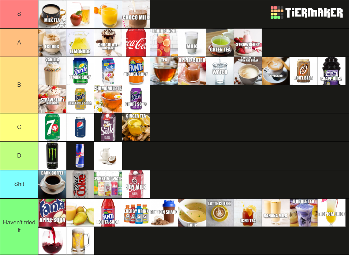 Standard Drink Tier List Rankings) TierMaker