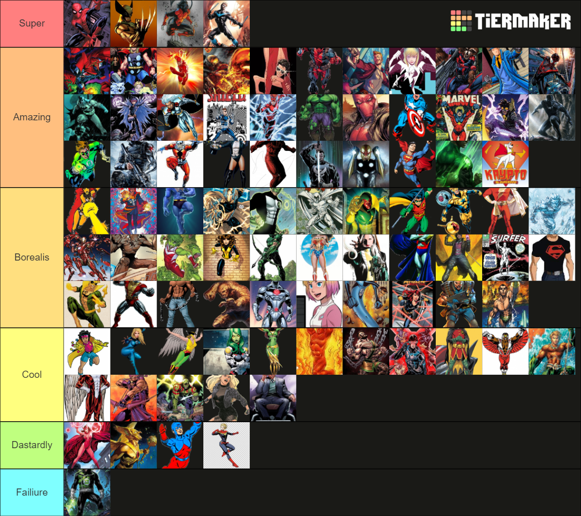 superhero-tier-list-community-rankings-tiermaker