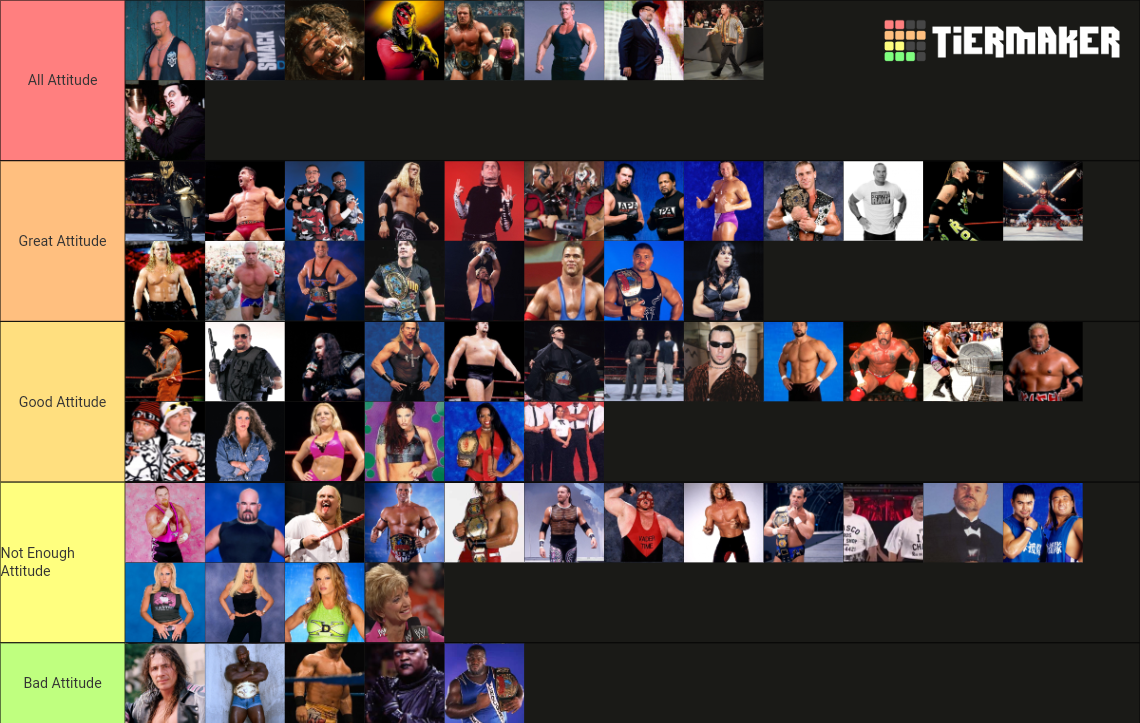 Every WWF Attitude Era Superstar Tier List (Community Rankings) - TierMaker