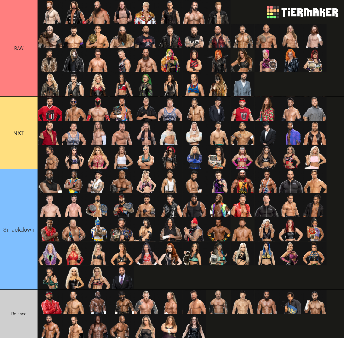 WWE Roster of 2023 Tier List (Community Rankings) - TierMaker