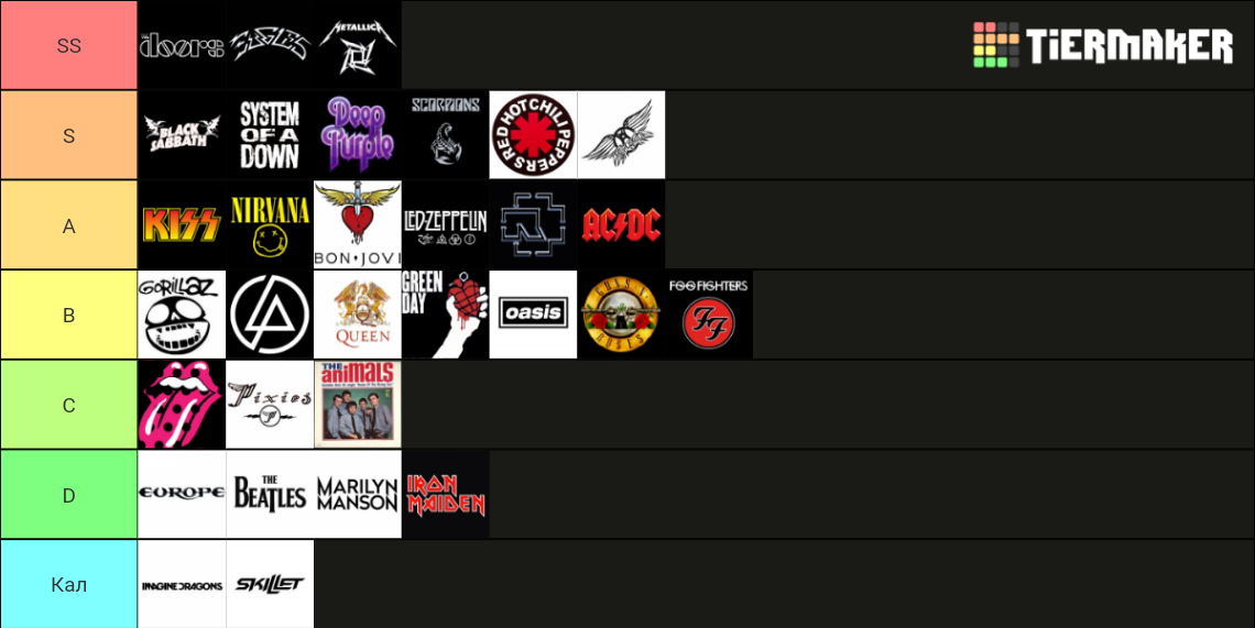 ultimate-rock-band-tier-list-community-rankings-tiermaker