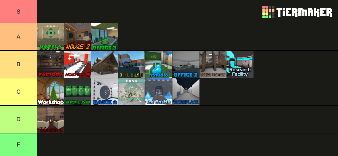 mm2 map (All maps) Tier List (Community Rankings) - TierMaker