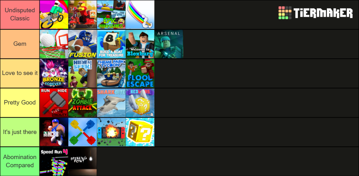 Roblox games tier list community rankings tiermaker