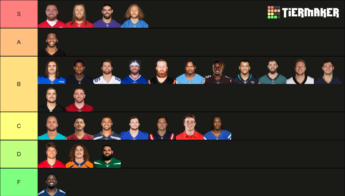 Tight Ends 2023 Fantasy Football Tier List (Community Rankings) - TierMaker