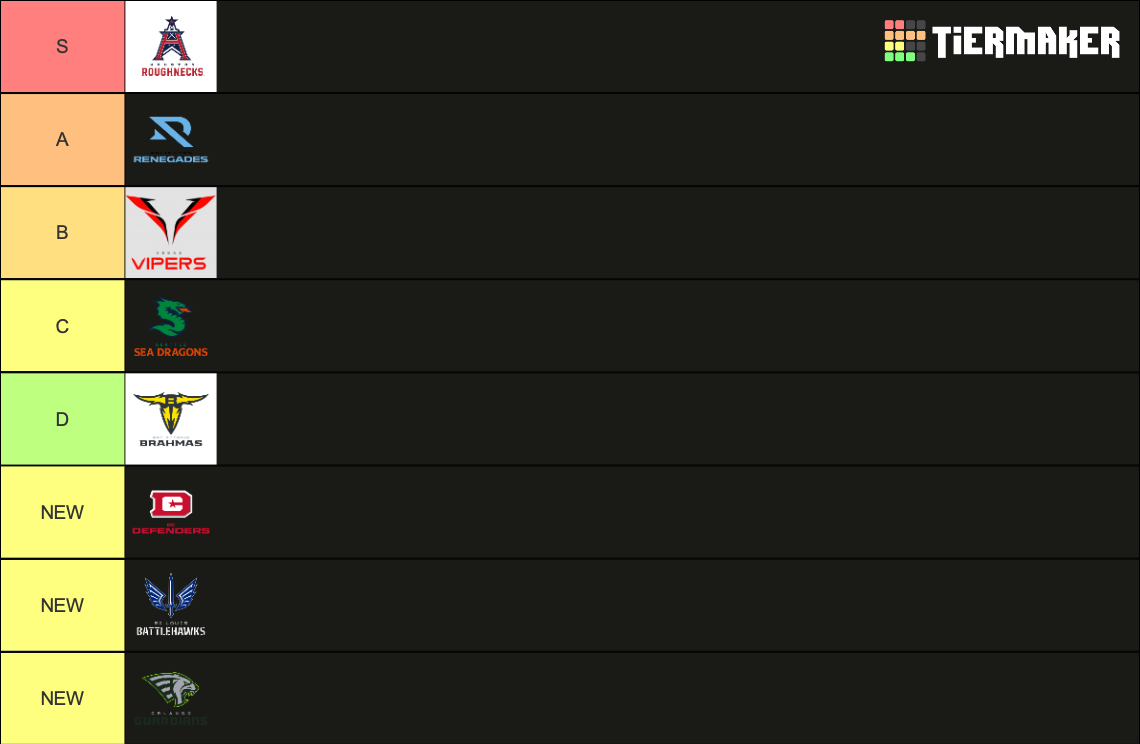 XFL 2023 Teams Tier List (Community Rankings) - TierMaker