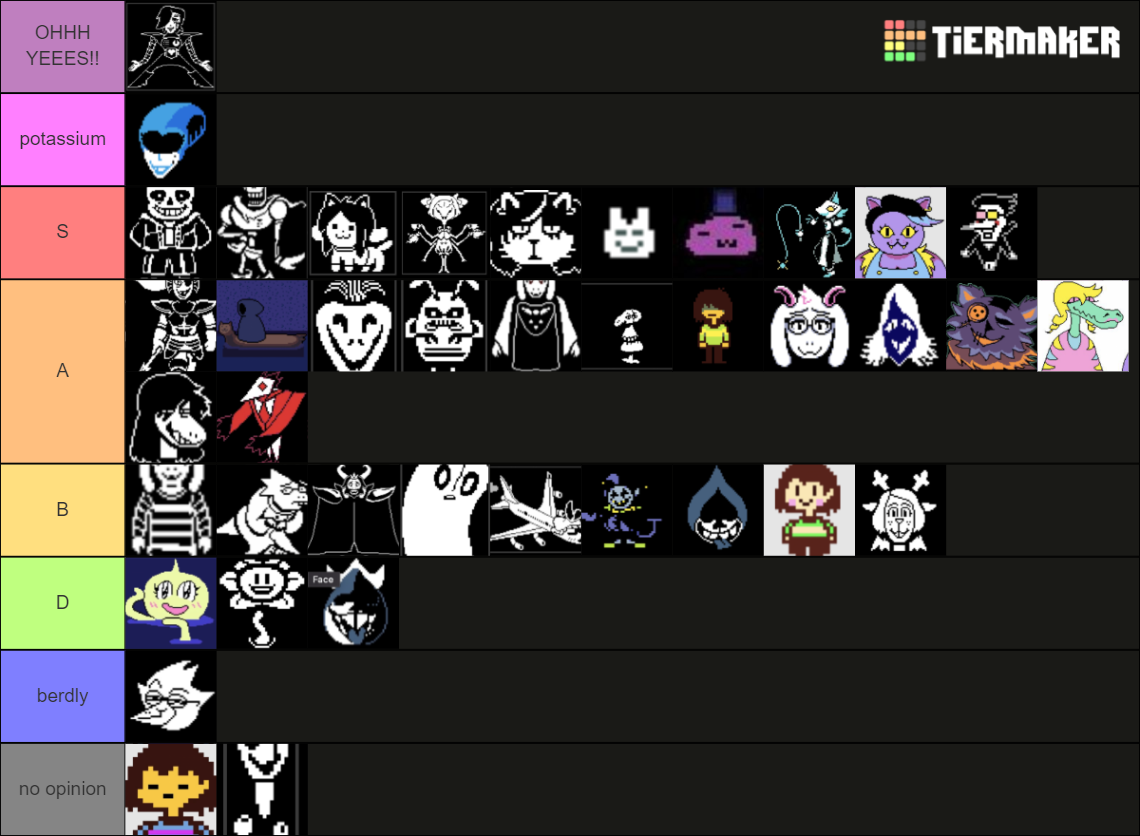 All Undertale Deltarune Characters Tier List Community Rankings Tiermaker 5351