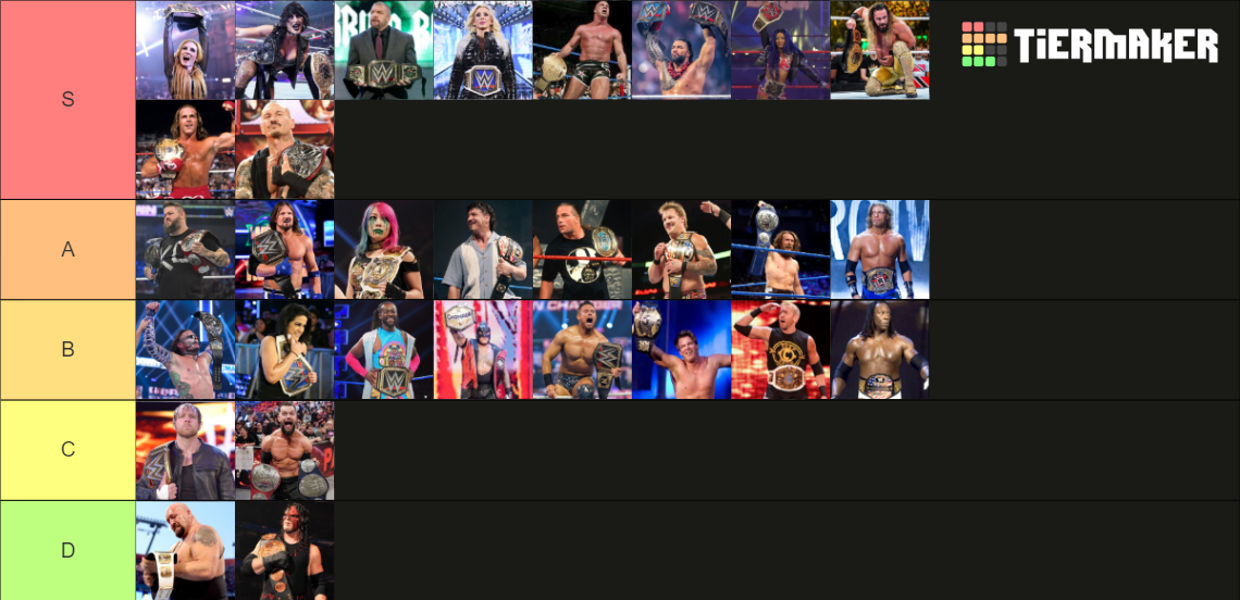 All WWE Grand Slam Champions Tier List Rankings) TierMaker