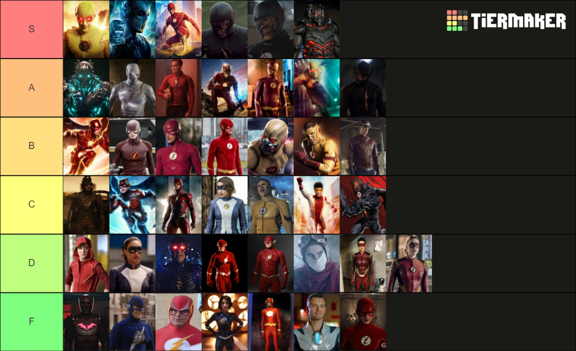 Live-Action Speedster Suits Ranked Tier List (Community Rankings ...