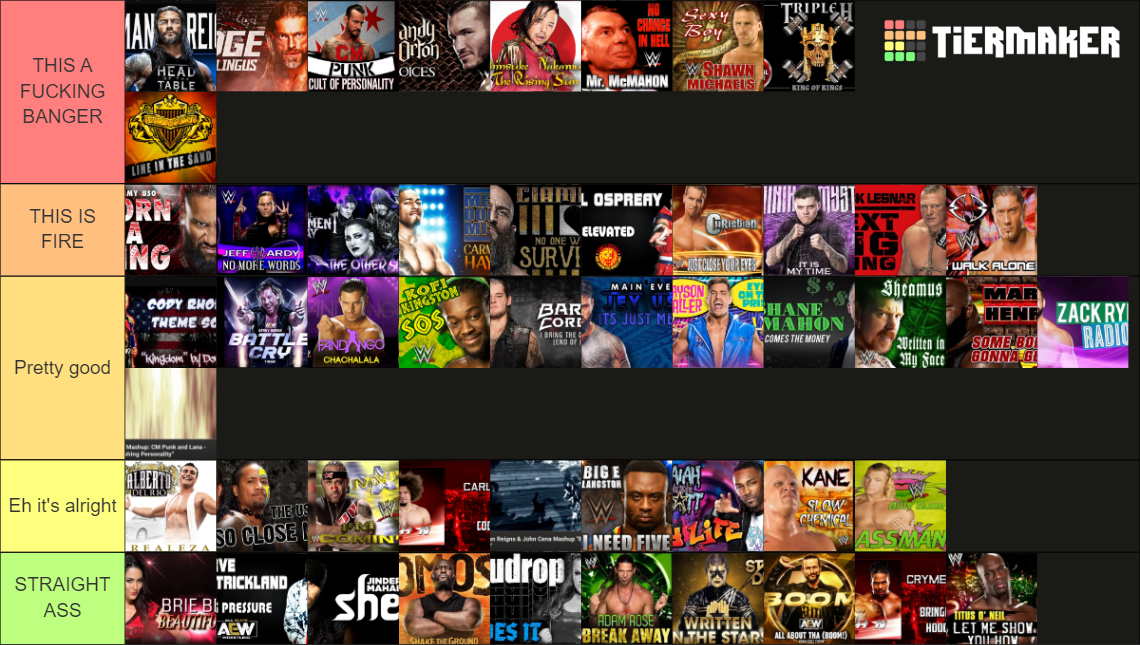 Wrestling Themes Tier List (Community Rankings)   TierMaker