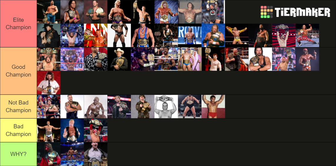 WWE Champions Tier List Rankings) TierMaker