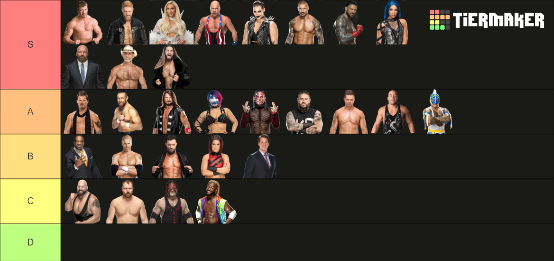 wwe-grand-slam-champions-tier-list-community-rankings-tiermaker
